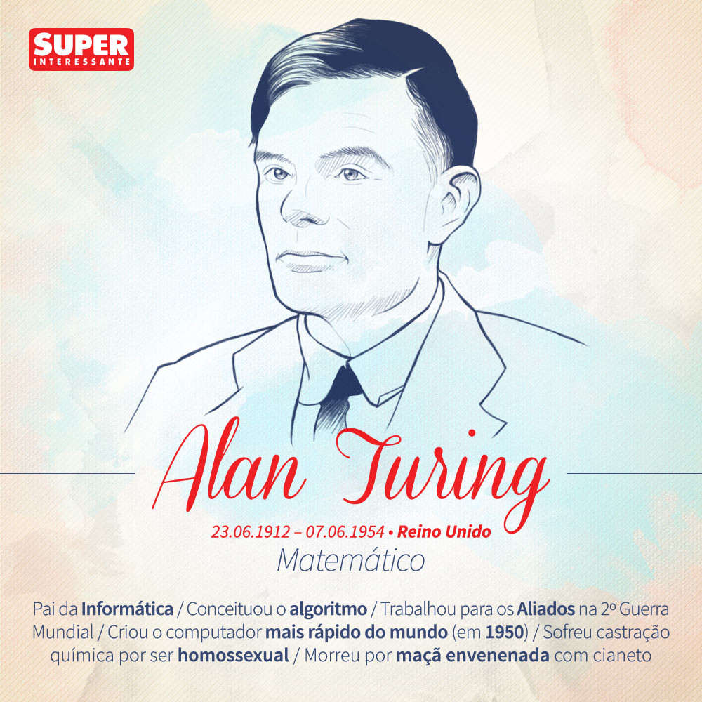 Alan Turing