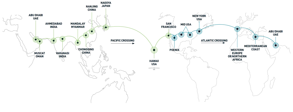Mapa viagem avião solar