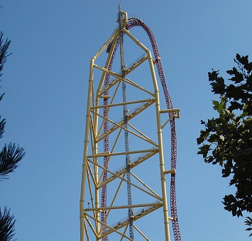 A norte-americana Top Thrill Dragster é outra que já ocupou o posto de mais alta do mundo. Essa montanha-russa chega a 120 metros de altura e quase 200 Km/h.