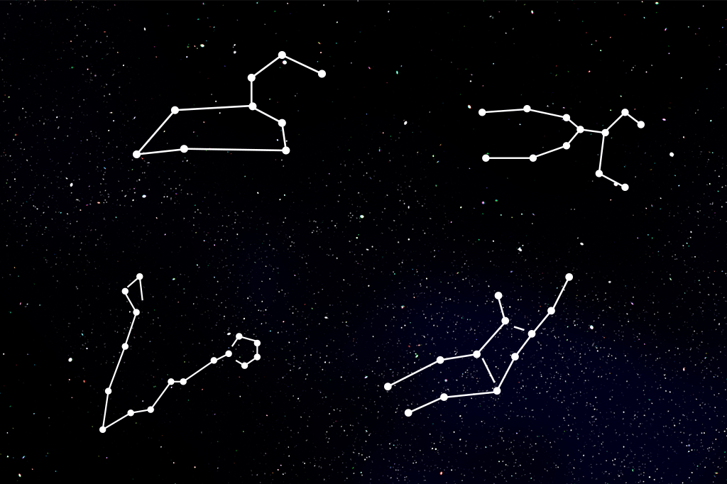 Você consegue identificar as constelações do zodíaco?