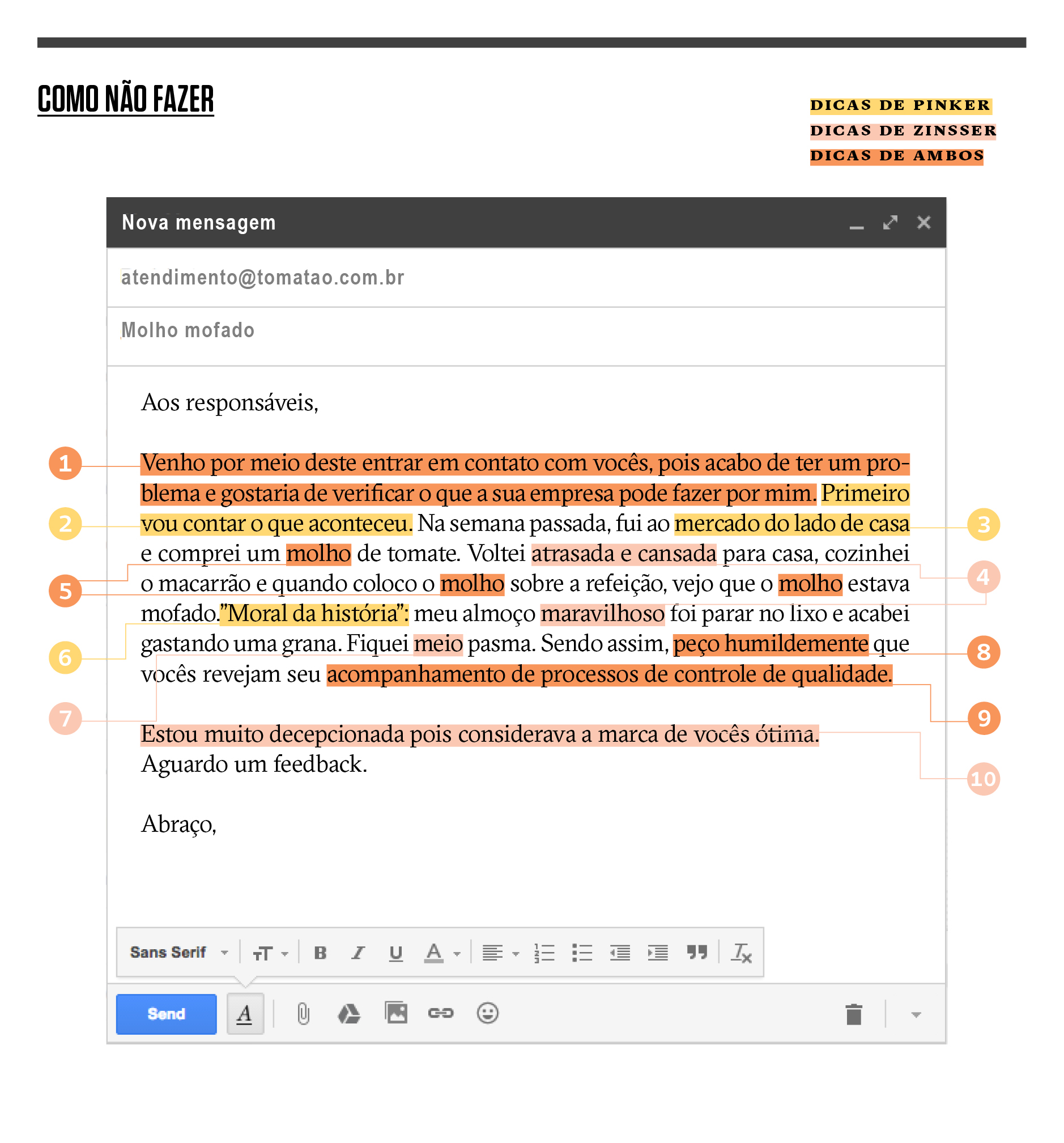 Escrever &eacute; uma arte