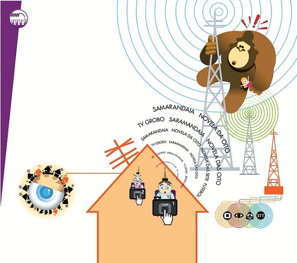 Como é medida a audiência de TV?