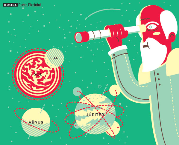 Como Galileu confirmou que os astros não giram ao redor da Terra?