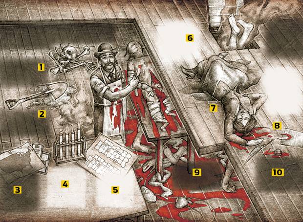 Retrato Falado: H. H. Holmes, o dono do castelo da morte