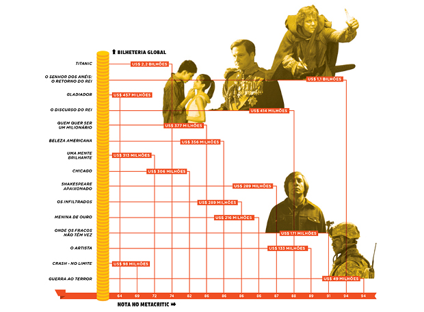 formula-oscar5 formula-oscar5