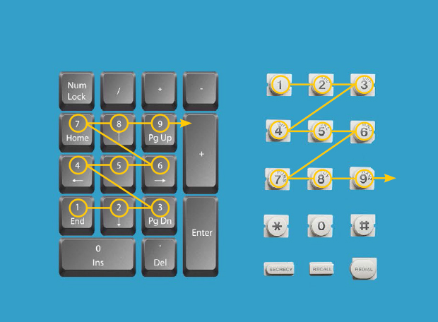 Por que a ordem do teclado no computador é diferente no telefone?