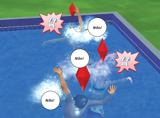 Qual a origem das palavras “sim” e “não”?