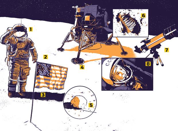 Teoria da Conspiração: O homem nunca pisou na Lua