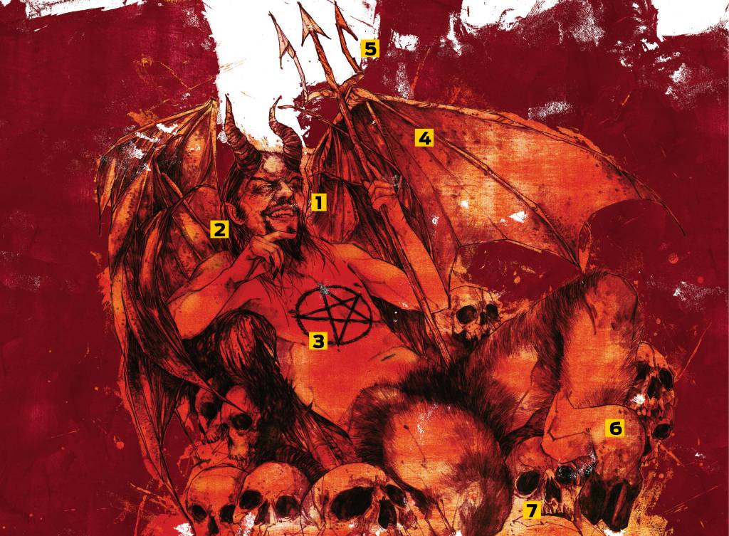 Qual a aparência do Diabo, segundo o cristianismo?