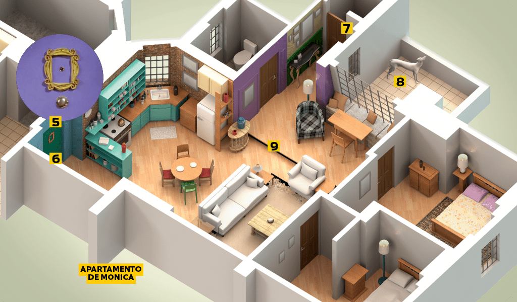 Apartamentos de Friends3