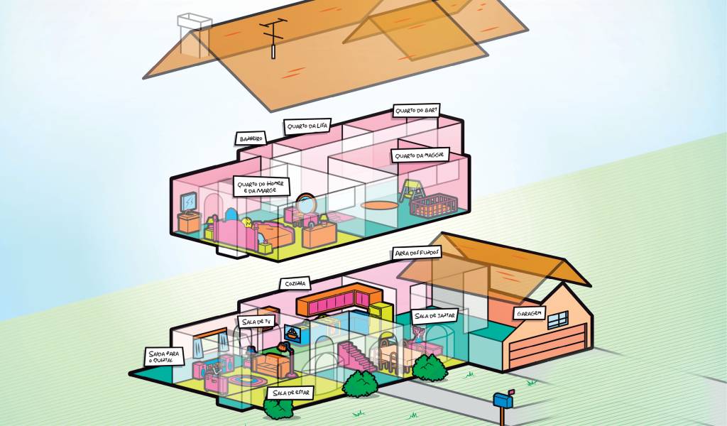 Infográfico: como é a casa dos Simpsons?