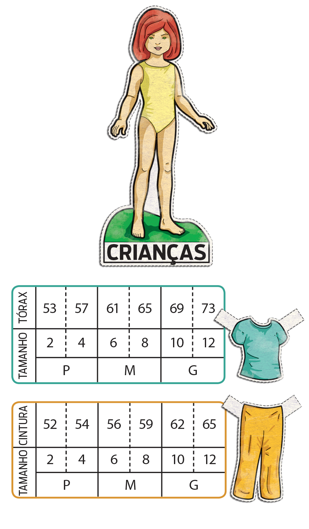 Qual é o princípio da numeração das roupas?