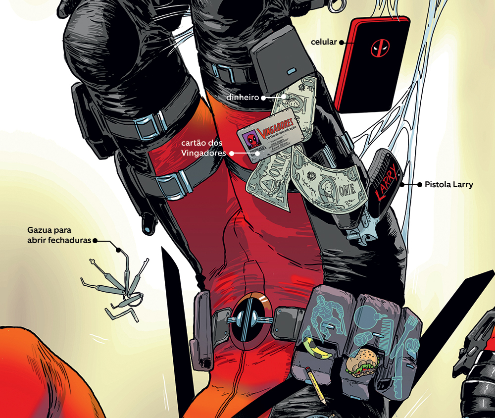 As armas e os poderes de Deadpool