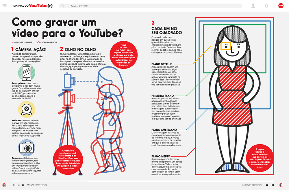 9 mulheres incríveis que já ilustraram as páginas da ME 9 mulheres incríveis que já ilustraram as páginas da ME