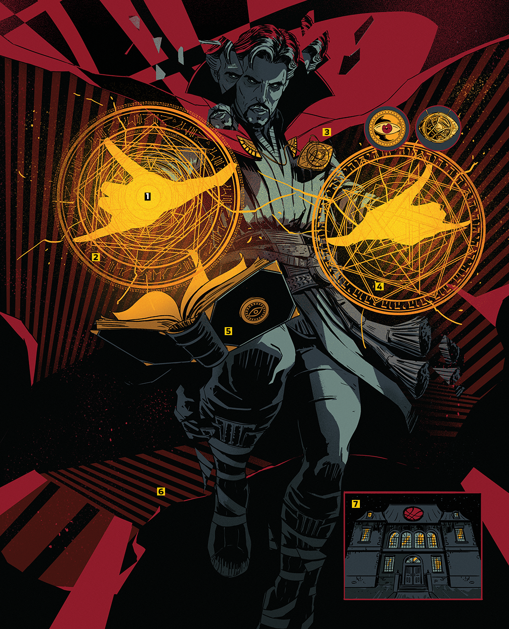 Quais são os poderes do Doutor Estranho?