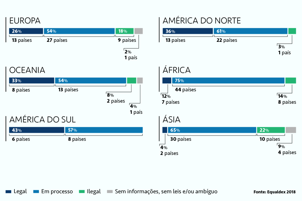 Em XYX países é crime ser gay-adocao