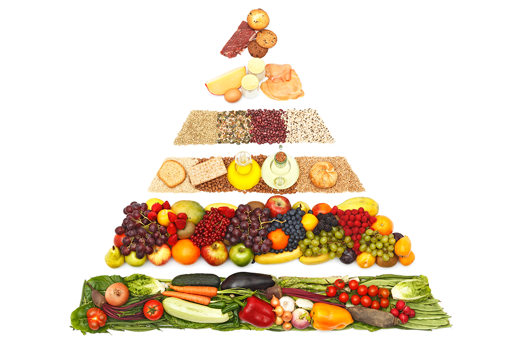 Pirâmide alimentar? Indústria alimentícia engana nutricionistas há 50 anos