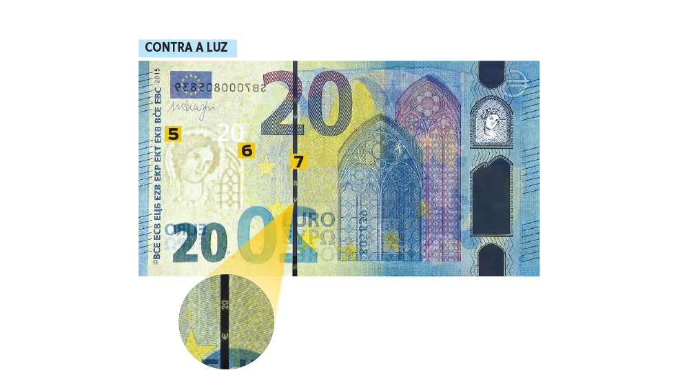 Nota de Euro