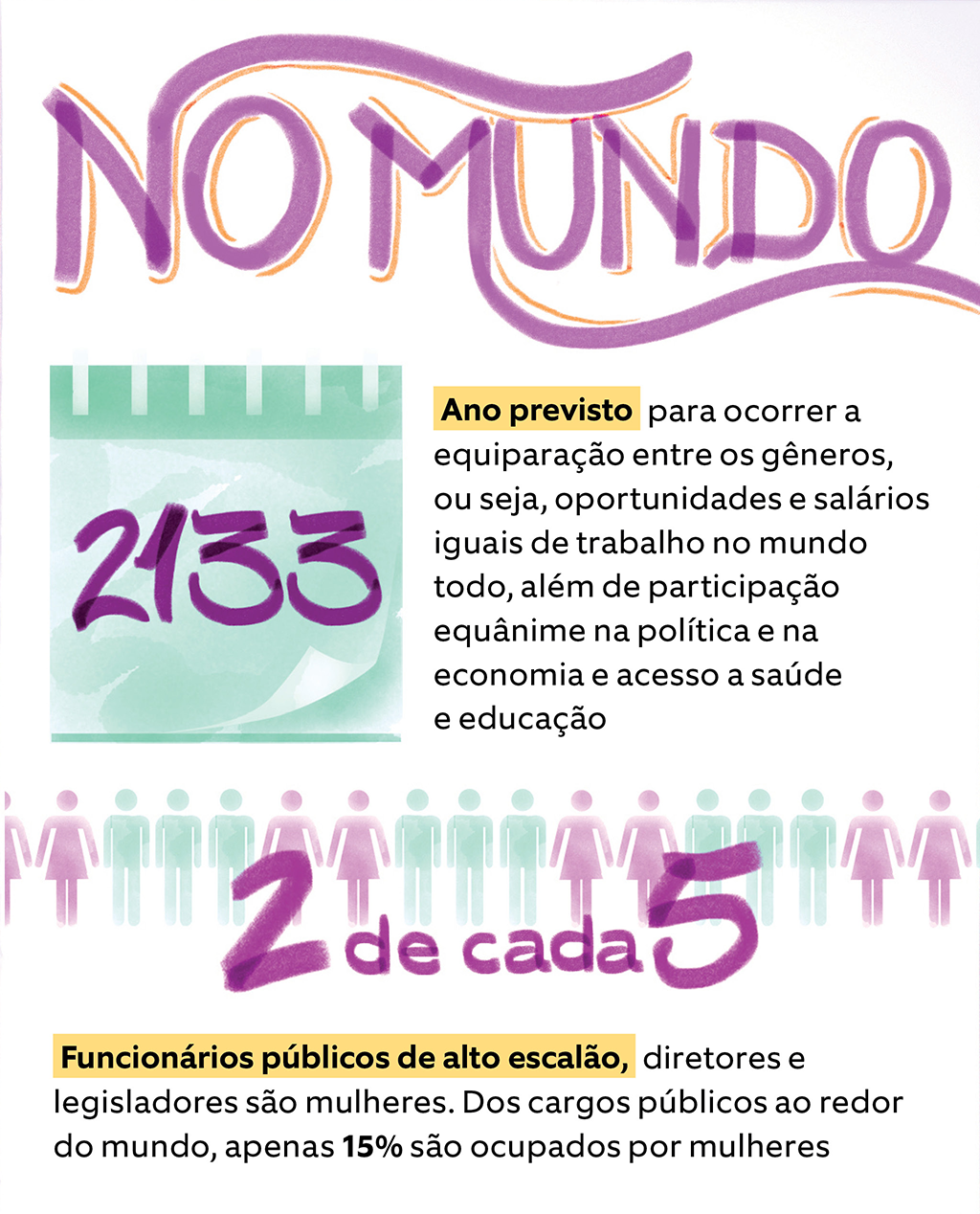 O que é feminismo