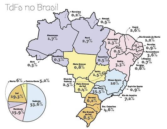 gr%c3%a1fico-brasil