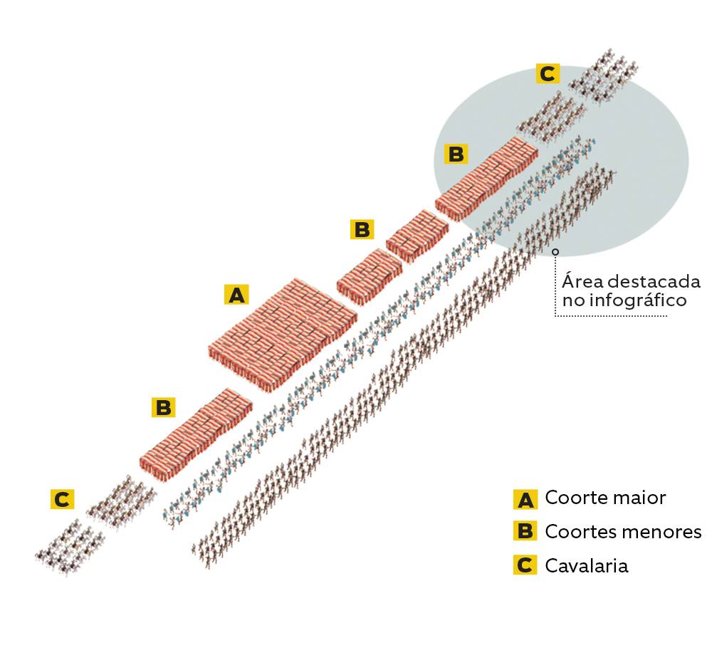 Como lutava uma legião romana?