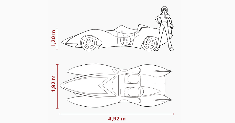 O Mach 5 de Speed Racer