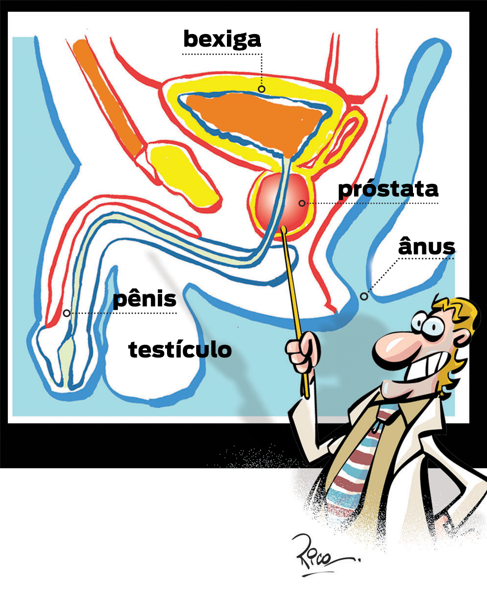 O homem também tem ponto G?