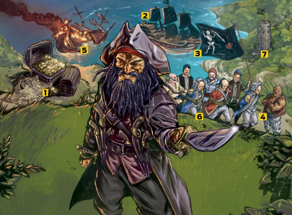 A trajetória de Barbanegra, o pirata mais famoso da história