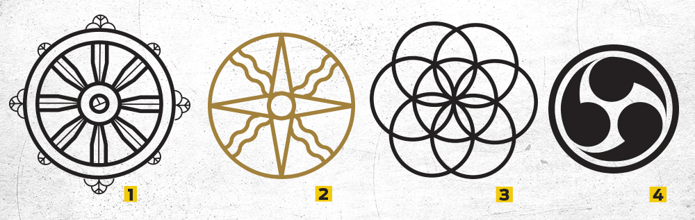Qual o significado dos símbolos inspirados na roda e no círculo?