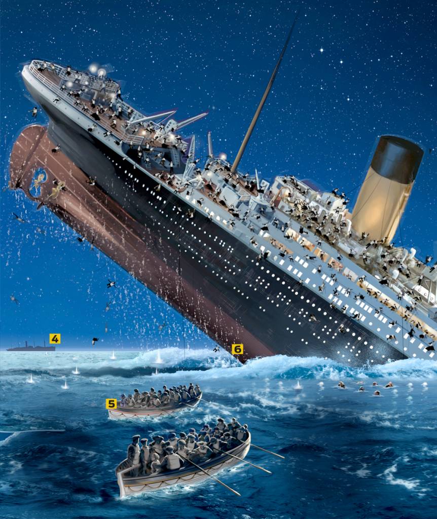 Titanic Titanic