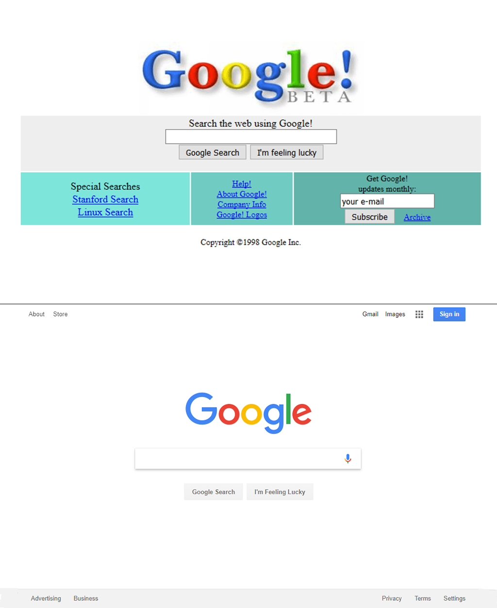 Google 1998 e 2018 Google 1998 e 2018