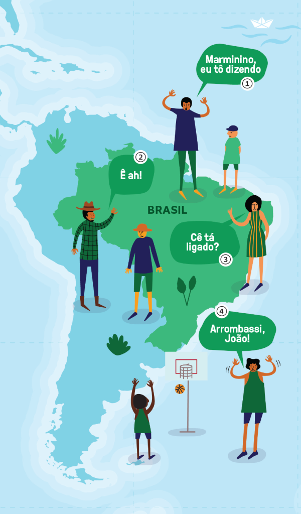 Mapa Brasil língua portuguesa