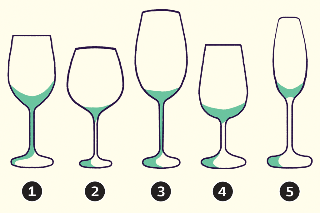 Qual é a diferença entre as taças de vinho?