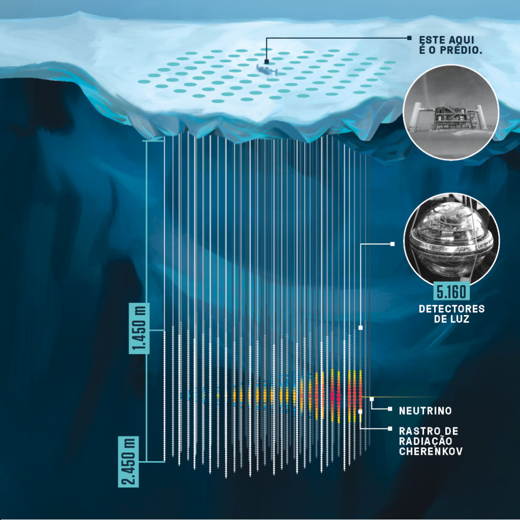 si_399_neutrinos_1