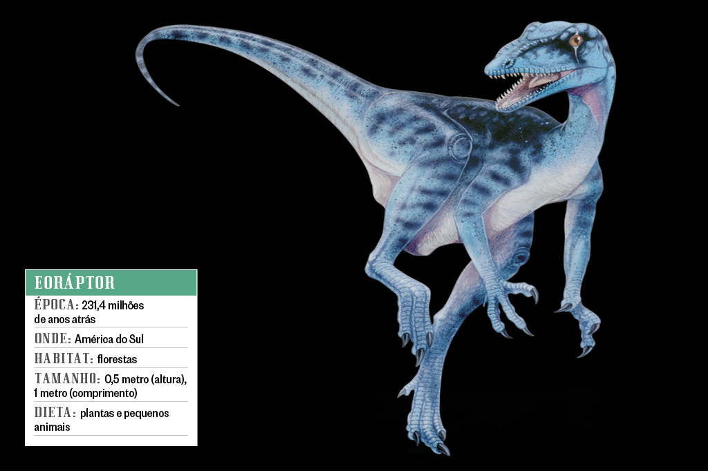 SI_PrimeirosDinos2 Eoráptor