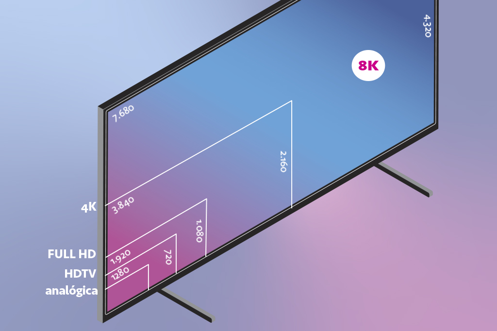 SI_404_TV 8k – 17 -
