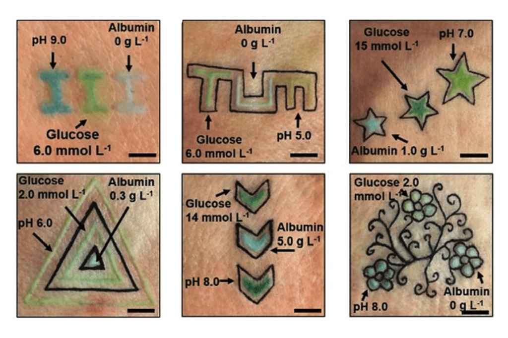 Cientistas criam tatuagens que mudam de cor quando a saúde não vai bem