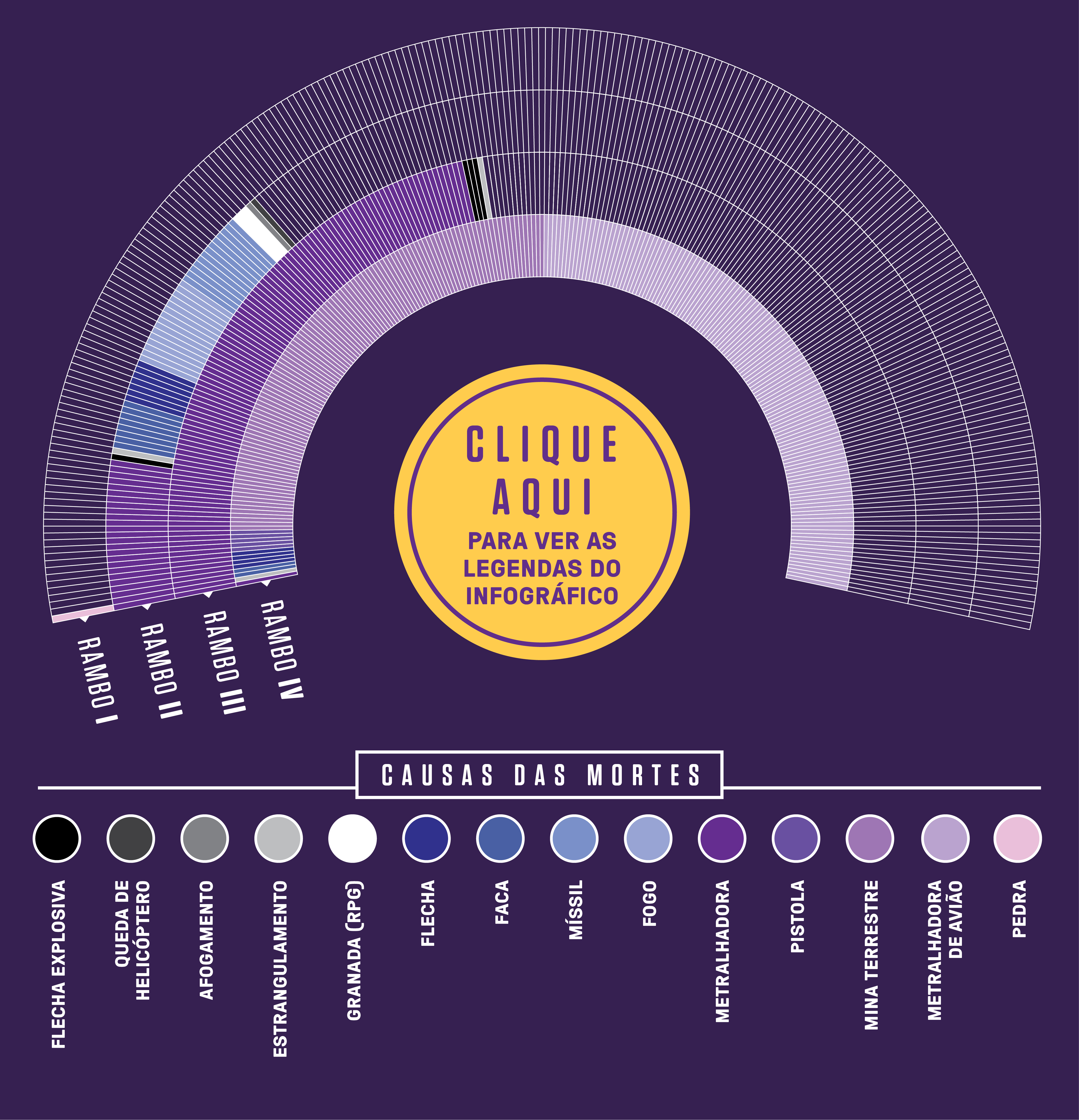 SI_407_RamboWiki_selo