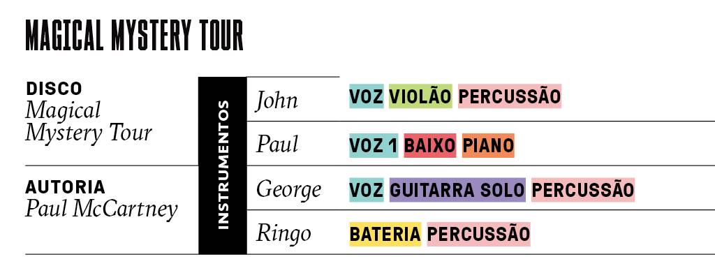 SI_Beatles_1967_M14 SI_Beatles_1967_M14