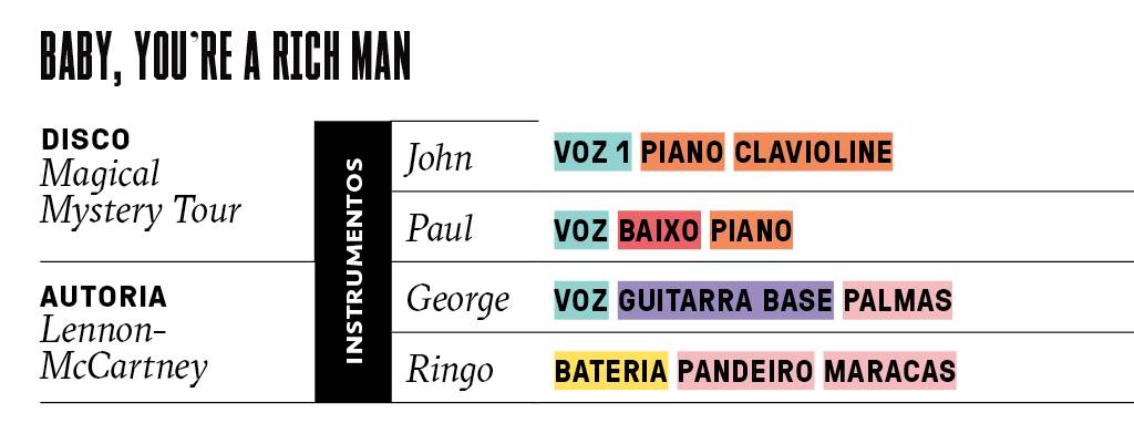 SI_Beatles_1967_M24 SI_Beatles_1967_M24