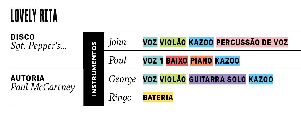 SI_Beatles_1967_M4 SI_Beatles_1967_M4