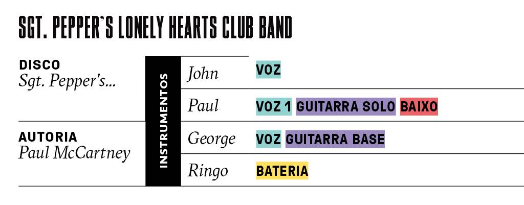 SI_Beatles_1967_M5 SI_Beatles_1967_M5