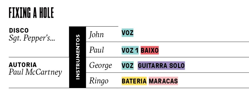 SI_Beatles_1967_M6 SI_Beatles_1967_M6