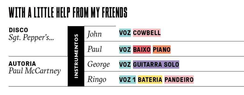 SI_Beatles_1967_M8 SI_Beatles_1967_M8