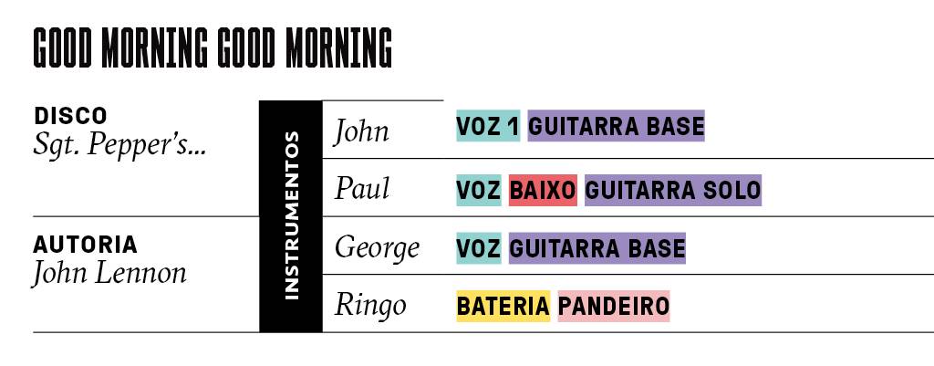 SI_Beatles_1967_M9 SI_Beatles_1967_M9