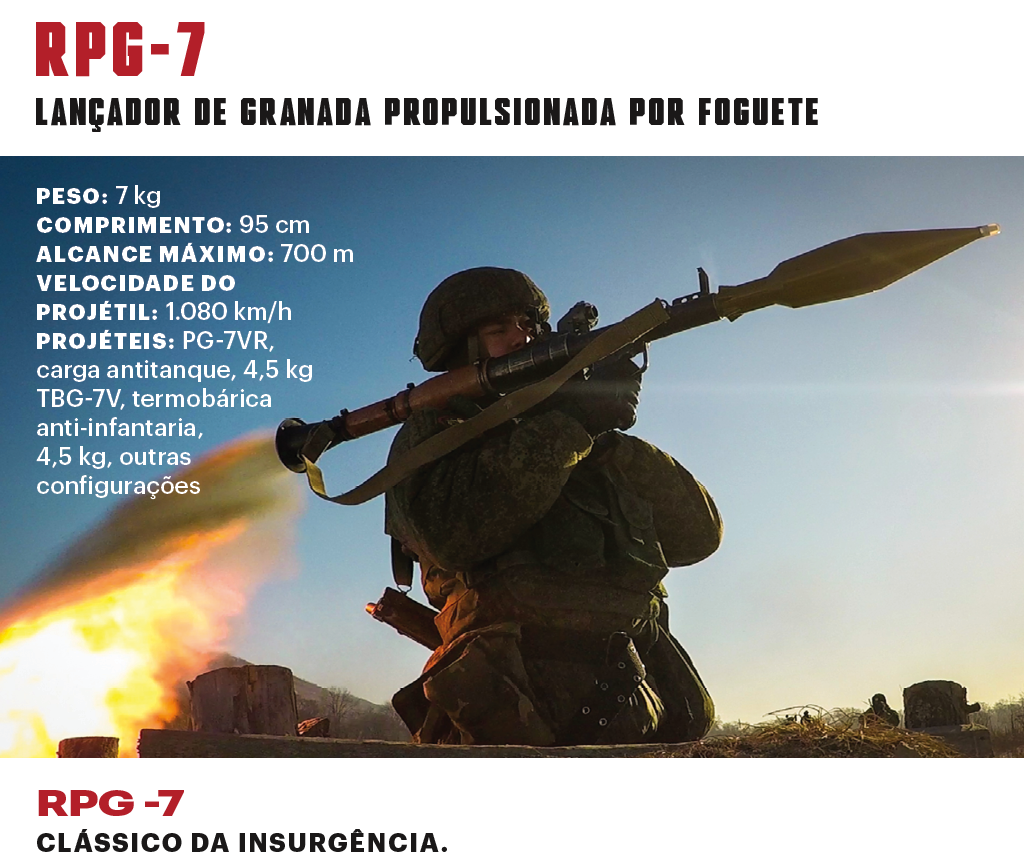 SI_Exércitos_Venezuela_RPG7 SI_Exércitos_Venezuela_RPG7