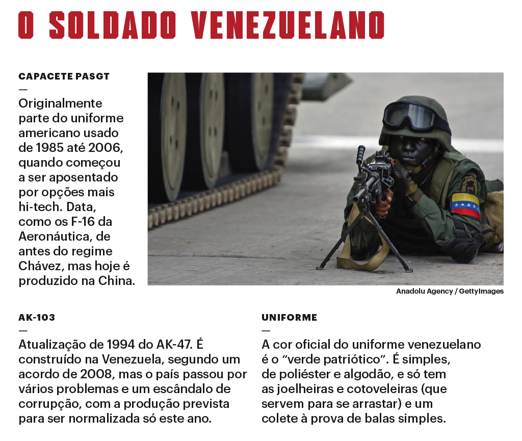 SI_Exércitos_Venezuela_Soldado