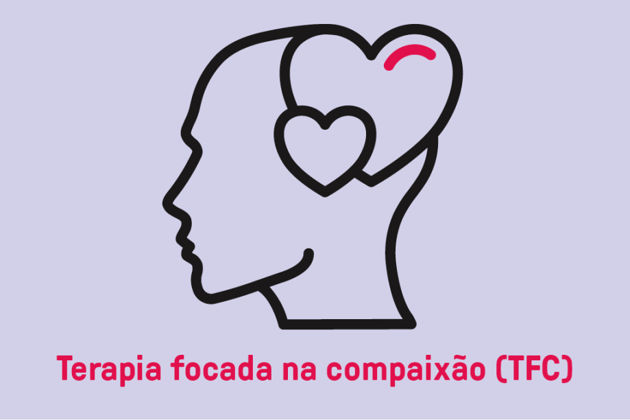 Budismo, psicologia evolutiva e neurociência afetiva são algumas influências que o psicólogo Paul Gilbert utilizou para criar sua própria terapia.