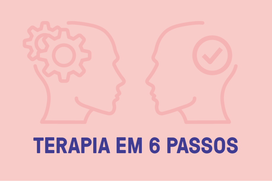 Tratamentos e sessões com estruturas definidas estão entre as inovações das TCCs. O paciente compreende a evolução do processo e se torna seu próprio terapeuta depois da alta. Confira as etapas desse modelo.