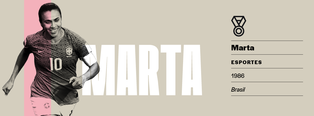 SI_70_Mulheres_Cultura_13 <strong>Única centenária.</strong> Marta é a única pessoa a marcar mais de cem gols vestindo a camiseta da Seleção Brasileira. Ela chegou à marca em dezembro de 2015. Pelé, artilheiro dos homens na história, fez 95 pelo Brasil.